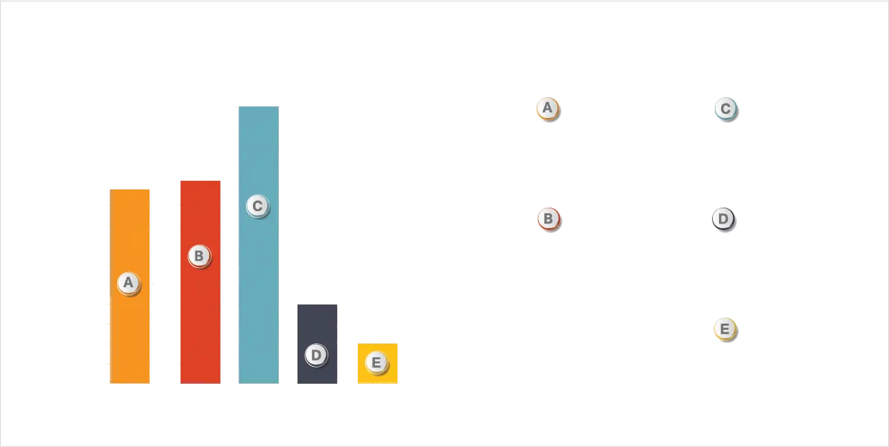 جمعیت و پراکندگی آن در آتاکوی