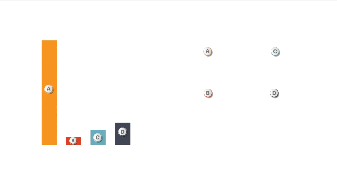 وسعت و ترکیب بافت‌های مختلف در آتاکوی