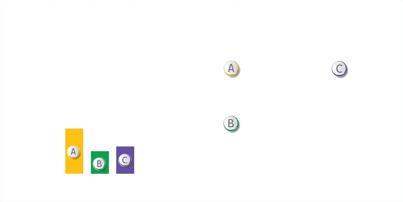 مقایسه قیمت ملک در آتاکوی با مناطق چسبیده به آن