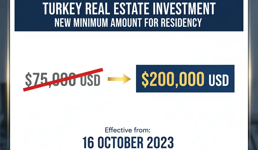 اینفوگرافیک تغییر حداقل مبلغ سرمایهگذاری ملکی برای اقامت ترکیه از ۷۵,۰۰۰ دلار به ۲۰۰,۰۰۰ دلار، اعمال شده از ۱۶ اکتبر ۲۰۲۳